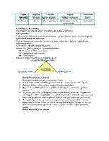 Konspekts 'Mārketinga vadība', 26.