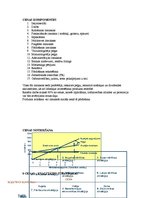 Konspekts 'Mārketinga vadība', 35.