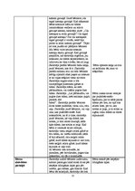 Prakses atskaite 'Prakse bērnudārzā', 11.