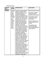 Prakses atskaite 'Prakse bērnudārzā', 23.