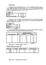 Referāts 'Situācijas imitācijas un rindas situācijas modelēšana ', 8.