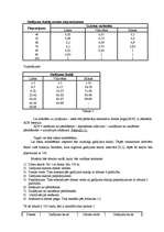 Referāts 'Situācijas imitācijas un rindas situācijas modelēšana ', 9.