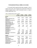 Referāts 'Banku sistēma Latvijā', 18.