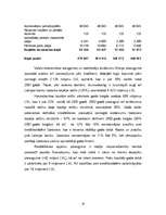 Referāts 'Banku sistēma Latvijā', 19.