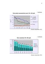 Referāts 'Ūdens - lielākā bagātība', 13.