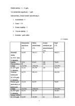 Prakses atskaite 'Ražošanas prakse uzņēmumā "Dienas bizness"', 7.