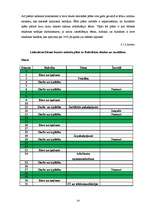 Prakses atskaite 'Ražošanas prakse uzņēmumā "Dienas bizness"', 14.