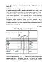 Prakses atskaite 'Ražošanas prakse uzņēmumā "Dienas bizness"', 23.