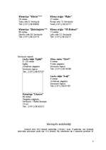 Referāts 'Viesmīlības industrija Ventspilī', 3.