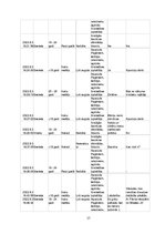 Referāts 'Svētā Pāvila darbības virzienu ietekme uz mūsdienu sabiedrību', 37.