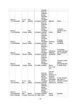 Referāts 'Svētā Pāvila darbības virzienu ietekme uz mūsdienu sabiedrību', 39.