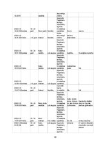 Referāts 'Svētā Pāvila darbības virzienu ietekme uz mūsdienu sabiedrību', 40.