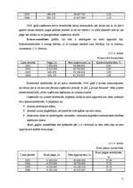 Referāts 'A/S "Latvijas Balzams" finanšu analīze', 11.