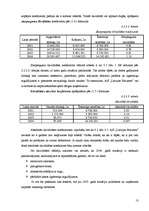 Referāts 'A/S "Latvijas Balzams" finanšu analīze', 13.