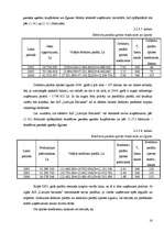 Referāts 'A/S "Latvijas Balzams" finanšu analīze', 16.