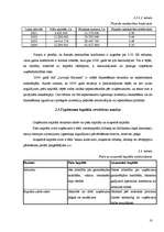 Referāts 'A/S "Latvijas Balzams" finanšu analīze', 18.