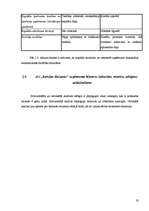 Referāts 'A/S "Latvijas Balzams" finanšu analīze', 19.