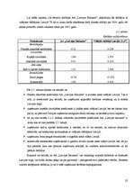 Referāts 'A/S "Latvijas Balzams" finanšu analīze', 22.