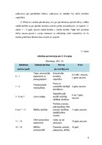 Referāts 'Tēmas "Skaitļu 8 un 9 pieskaitīšana un atņemšana" apguve 2.klasē', 6.