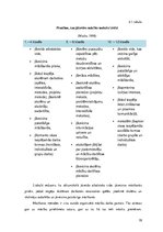 Referāts 'Tēmas "Skaitļu 8 un 9 pieskaitīšana un atņemšana" apguve 2.klasē', 10.