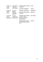 Referāts 'Tēmas "Skaitļu 8 un 9 pieskaitīšana un atņemšana" apguve 2.klasē', 36.