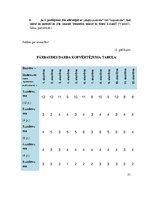 Referāts 'Tēmas "Skaitļu 8 un 9 pieskaitīšana un atņemšana" apguve 2.klasē', 53.