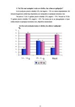 Referāts 'Epilepsija', 15.