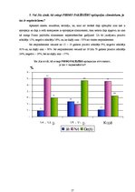 Referāts 'Epilepsija', 17.