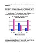 Referāts 'Epilepsija', 18.