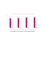 Konspekts 'Statistiskais pētījums', 5.