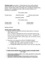 Konspekts 'Tiesību teorija, jautājumi un atbildes', 10.