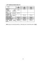 Biznesa plāns 'Viesnīcas "Eiropa" pieprasījuma palielināšana', 22.