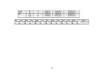 Biznesa plāns 'Viesnīcas "Eiropa" pieprasījuma palielināšana', 24.