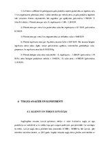 Biznesa plāns 'Biznesa plāns uzņēmumam SIA "Ābolītis"', 13.