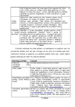 Biznesa plāns 'Biznesa plāns uzņēmumam SIA "Ābolītis"', 26.