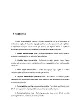 Biznesa plāns 'Biznesa plāns uzņēmumam SIA "Ābolītis"', 31.