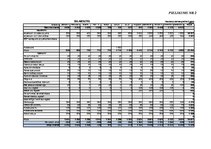 Biznesa plāns 'Biznesa plāns uzņēmumam SIA "Ābolītis"', 35.