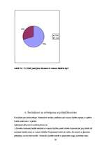 Referāts 'Aprūpes problēmas bērnam ar cukura diabētu', 29.