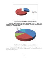 Konspekts 'Pētījums par ātro kredītu izmantošanu', 6.