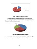 Konspekts 'Pētījums par ātro kredītu izmantošanu', 8.