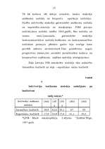 Referāts 'Iedzīvotāju ienākuma nodoklis', 15.