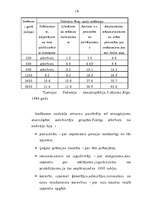 Referāts 'Iedzīvotāju ienākuma nodoklis', 18.