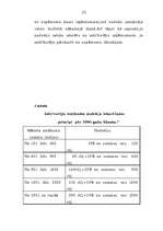 Referāts 'Iedzīvotāju ienākuma nodoklis', 22.