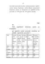 Referāts 'Iedzīvotāju ienākuma nodoklis', 32.