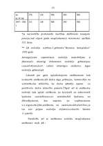 Referāts 'Iedzīvotāju ienākuma nodoklis', 33.