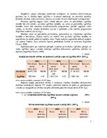 Referāts 'Izglītības nozare Latvijas reģionos', 7.