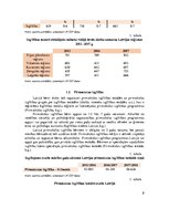 Referāts 'Izglītības nozare Latvijas reģionos', 8.