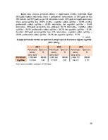 Referāts 'Izglītības nozare Latvijas reģionos', 20.