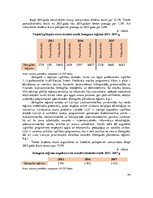 Referāts 'Izglītības nozare Latvijas reģionos', 44.