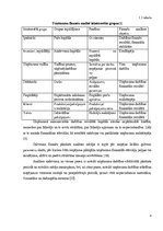 Referāts 'Finanšu pārskata analīze maksātspējas novērtēšanā', 8.